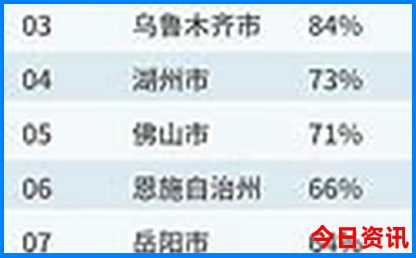 黄龙九寨有哪些景点