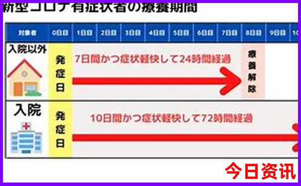 长江三峡游轮旅游攻略最佳线路