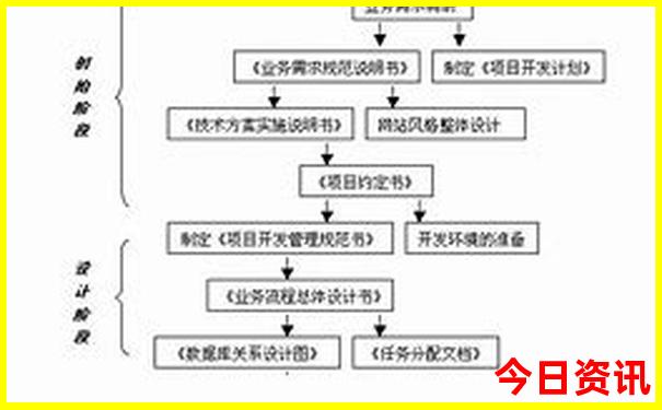 夏天适合亲子游玩的避暑胜地